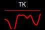 TK